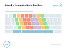 **Worksheet no. 2d** (Horizontal Enter key for ChromeOS)