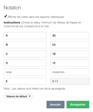 Including Grades in Statistical Reports
