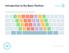 **Worksheet no. 2b** (Horizontal **Enter** key for macOS and Windows)