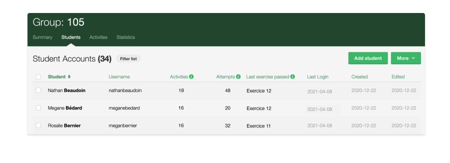 Summary information of the student accounts list